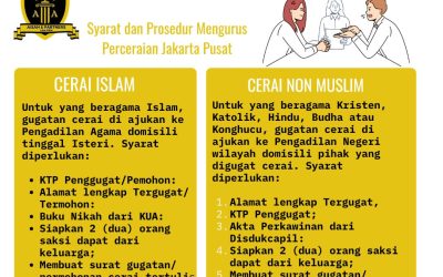 Jasa Pengacara Perceraian di Jakarta Pusat