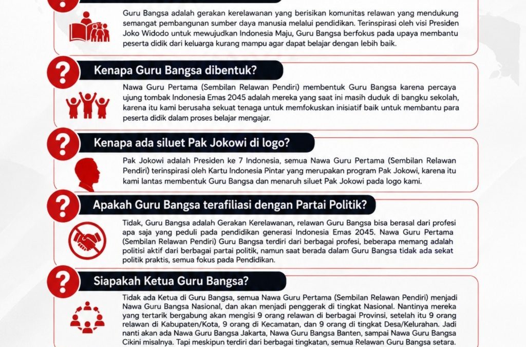 Guru Bangsa Hadir dengan Semangat “Setara untuk Indonesia”, Bangun Pendidikan Inklusif dan Gerakan Kerelawanan Nasional