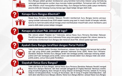 Guru Bangsa Hadir dengan Semangat “Setara untuk Indonesia”, Bangun Pendidikan Inklusif dan Gerakan Kerelawanan Nasional